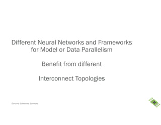 Consume. Collaborate. Contribute.
Different Neural Networks and Frameworks
for Model or Data Parallelism
Benefit from different
Interconnect Topologies
 