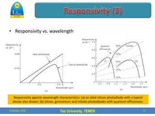 Taiz University, YEMEN
• Responsivity vs. wavelength
4 October 2018 17
Responsivity against wavelength characteristics: (a) an ideal silicon photodiode with a typical
device also shown; (b) silicon, germanium and InGaAs photodiodes with quantum efficiencies.
 