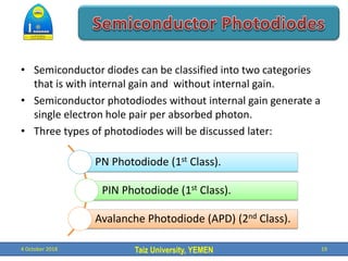 Taiz University, YEMEN
• Semiconductor diodes can be classified into two categories
that is with internal gain and without internal gain.
• Semiconductor photodiodes without internal gain generate a
single electron hole pair per absorbed photon.
• Three types of photodiodes will be discussed later:
4 October 2018 19
PN Photodiode (1st Class).
PIN Photodiode (1st Class).
Avalanche Photodiode (APD) (2nd Class).
 