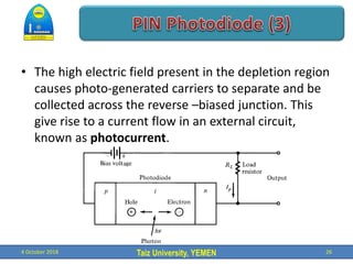 Taiz University, YEMEN
• The high electric field present in the depletion region
causes photo-generated carriers to separate and be
collected across the reverse –biased junction. This
give rise to a current flow in an external circuit,
known as photocurrent.
4 October 2018 26
 