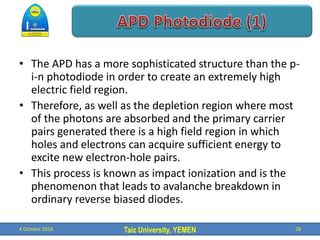 Taiz University, YEMEN
• The APD has a more sophisticated structure than the p-
i-n photodiode in order to create an extremely high
electric field region.
• Therefore, as well as the depletion region where most
of the photons are absorbed and the primary carrier
pairs generated there is a high field region in which
holes and electrons can acquire sufficient energy to
excite new electron-hole pairs.
• This process is known as impact ionization and is the
phenomenon that leads to avalanche breakdown in
ordinary reverse biased diodes.
4 October 2018 28
 