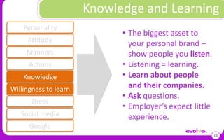 Just know this:  you’re personality will not match everyone.  AttitudeMannersActionsKnowledgeWillingness to learnDressSocial mediaGoogle