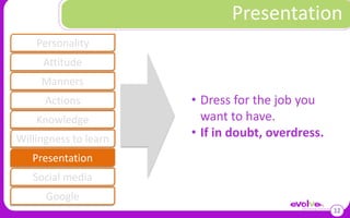 Manners and Actions10PersonalityAttitudeMake people want to engage with your brand.