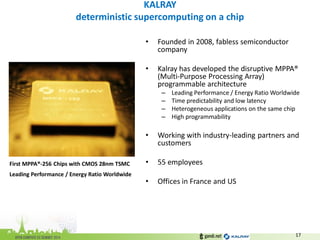 •Founded in 2008, fabless semiconductor company 
•Kalray has developed the disruptive MPPA® (Multi-Purpose Processing Array) programmable architecture 
–Leading Performance / Energy Ratio Worldwide 
–Time predictability and low latency 
–Heterogeneous applications on the same chip 
–High programmability 
•Working with industry-leading partners and customers 
•55 employees 
•Offices in France and US 
KALRAY deterministic supercomputing on a chip 
17 
First MPPA®-256 Chips with CMOS 28nm TSMC Leading Performance / Energy Ratio Worldwide  