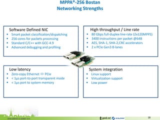 Software Defined NIC 
Smart packet classification/dispatching 
256 cores for packets processing 
Standard C/C++ with GCC-4.9 
Advanced debugging and profiling 
Low latency 
Zero-copy Ethernet  PCIe 
< 1μs port-to-port transparent mode 
< 1μs port to system memory 
System integration 
Linux support 
Virtualization support 
Low power 
High throughput / Line rate 
80 Gbps full-duplex line-rate (2x120MPPS) 
3400 instructions per packet @64B 
AES, SHA-1, SHA-2,CRC accelerators 
2 x PCIe Gen3 8-lanes 
MPPA®-256 Bostan Networking Strengths 
18  