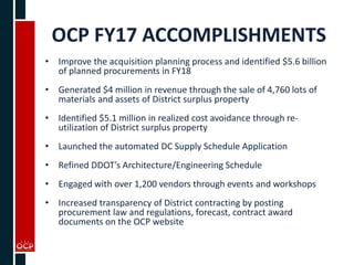 OCP FY17 ACCOMPLISHMENTS
• Improve the acquisition planning process and identified $5.6 billion
of planned procurements in FY18
• Generated $4 million in revenue through the sale of 4,760 lots of
materials and assets of District surplus property
• Identified $5.1 million in realized cost avoidance through re-
utilization of District surplus property
• Launched the automated DC Supply Schedule Application
• Refined DDOT’s Architecture/Engineering Schedule
• Engaged with over 1,200 vendors through events and workshops
• Increased transparency of District contracting by posting
procurement law and regulations, forecast, contract award
documents on the OCP website
 