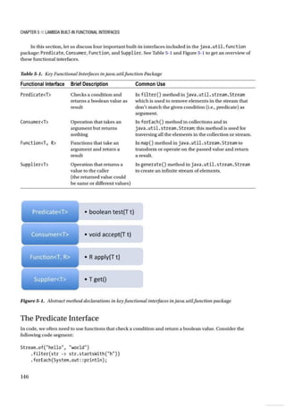 Book Preview: Oracle Certified Professional Java (OCP Java) SE 8 Programmer Exam 1Z0-809