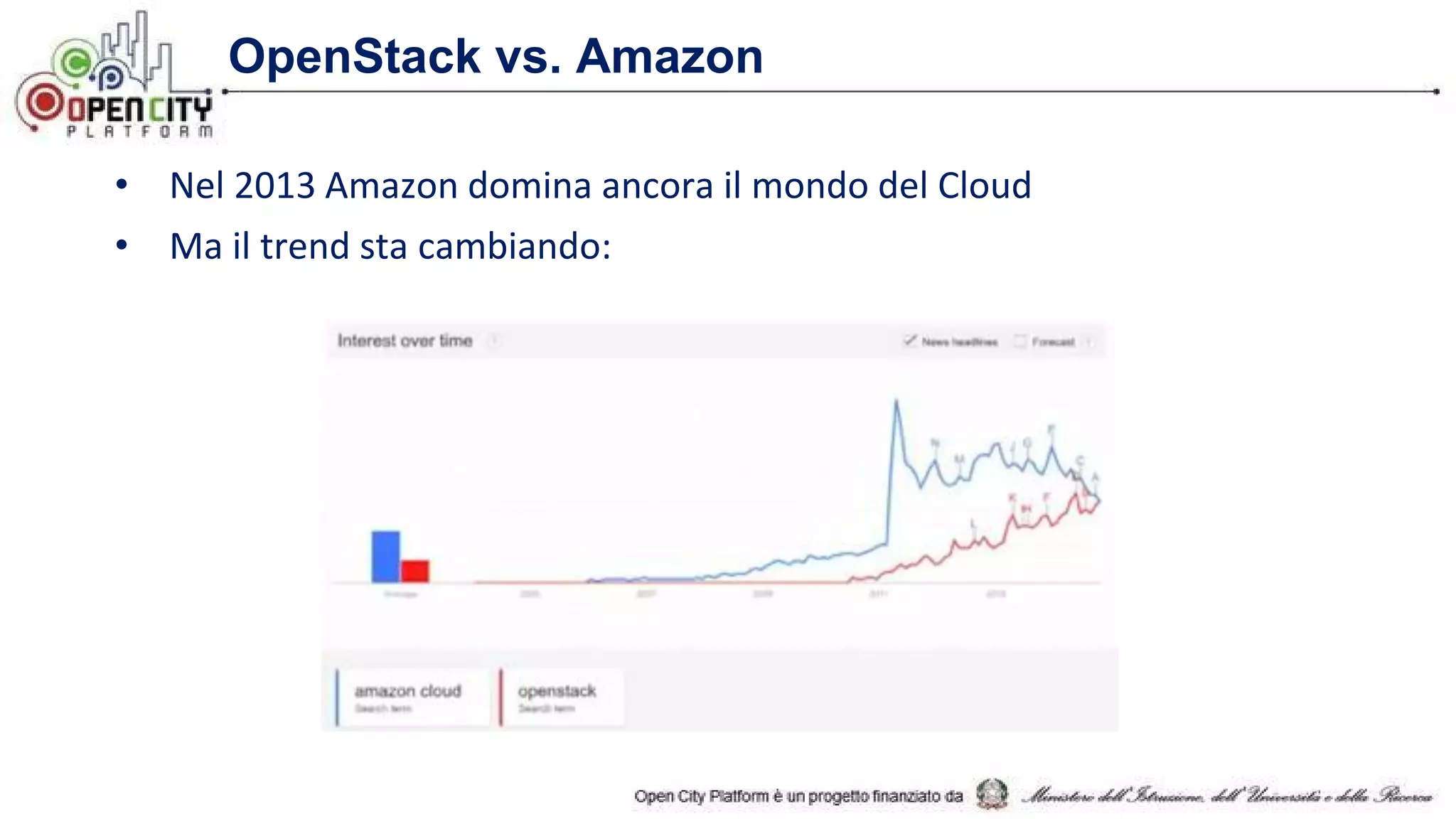 OpenStack vs. Amazon
• Nel 2013 Amazon domina ancora il mondo del Cloud
• Ma il trend sta cambiando:
 