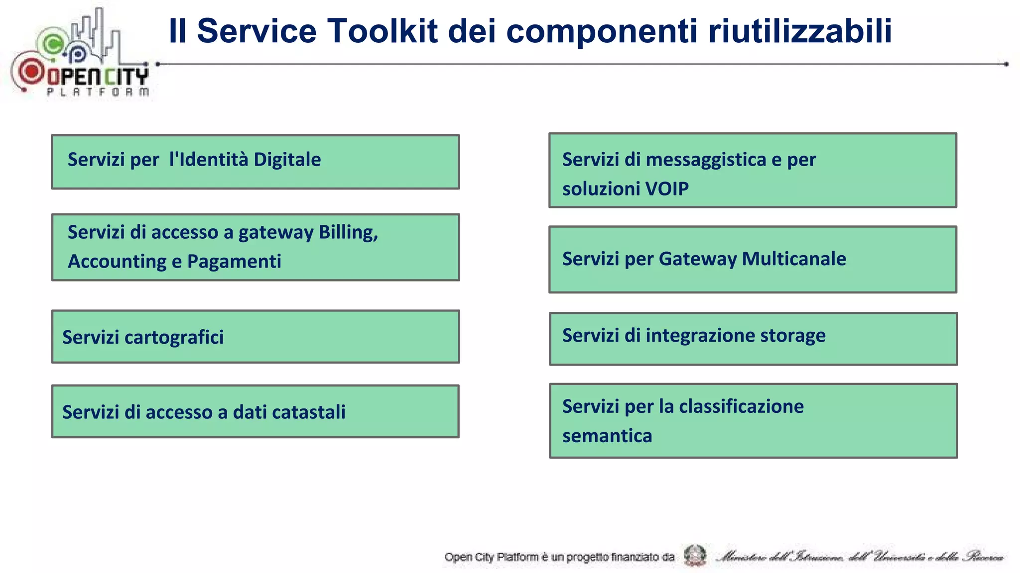 Servizi di messaggistica e per
soluzioni VOIP
Servizi per Gateway Multicanale
Servizi di integrazione storage
Servizi per la classificazione
semantica
Servizi di accesso a dati catastali
Il Service Toolkit dei componenti riutilizzabili
Servizi cartografici
Servizi per l'Identità Digitale
Servizi di accesso a gateway Billing,
Accounting e Pagamenti
 