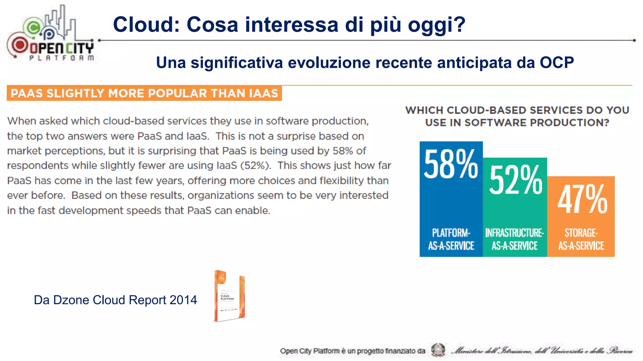 Cloud: Cosa interessa di più oggi?
Da Dzone Cloud Report 2014
Una significativa evoluzione recente anticipata da OCP
 