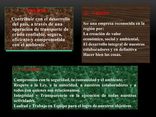 MISIÓN
Contribuir con el desarrollo
del país, a través de una
operación de transporte de
crudo confiable, segura,
eficiente y comprometida
con el ambiente.
 VISIÓN
Ser una empresa reconocida en la
región por:
La creación de valor
económico, social y ambiental,
El desarrollo integral de nuestros
colaboradores y en definitiva
Hacer bien las cosas.
 VALORES
Compromiso con la seguridad, la comunidad y el ambiente.
Respeto a la Ley, a la autoridad, a nuestros colaboradores y a
todos con quienes nos relacionamos.
Integridad y Transparencia en la ejecución de todas nuestras
actividades.
Lealtad y Trabajo en Equipo para el logro de nuestros objetivos
 