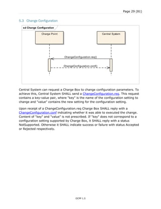 Page 29 (81)
OCPP 1.5
5.3 Change Configuration
Central System can request a Charge Box to change configuration parameters. To
achieve this, Central System SHALL send a ChangeConfiguration.req. This request
contains a key-value pair, where "key" is the name of the configuration setting to
change and "value" contains the new setting for the configuration setting.
Upon receipt of a ChangeConfiguration.req Charge Box SHALL reply with a
ChangeConfiguration.conf indicating whether it was able to executed the change.
Content of "key" and "value" is not prescribed. If "key" does not correspond to a
configuration setting supported by Charge Box, it SHALL reply with a status
NotSupported. Otherwise it SHALL indicate success or failure with status Accepted
or Rejected respectively.
sd Change Configuration
Charge Point Central System
ChangeConfiguration.req()
ChangeConfiguration.conf()
 