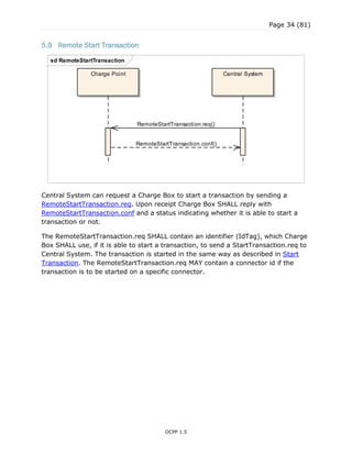 Page 34 (81)
OCPP 1.5
5.9 Remote Start Transaction
Central System can request a Charge Box to start a transaction by sending a
RemoteStartTransaction.req. Upon receipt Charge Box SHALL reply with
RemoteStartTransaction.conf and a status indicating whether it is able to start a
transaction or not.
The RemoteStartTransaction.req SHALL contain an identifier (IdTag), which Charge
Box SHALL use, if it is able to start a transaction, to send a StartTransaction.req to
Central System. The transaction is started in the same way as described in Start
Transaction. The RemoteStartTransaction.req MAY contain a connector id if the
transaction is to be started on a specific connector.
sd RemoteStartTransaction
Charge Point Central System
RemoteStartTransaction.req()
RemoteStartTransaction.conf()
 