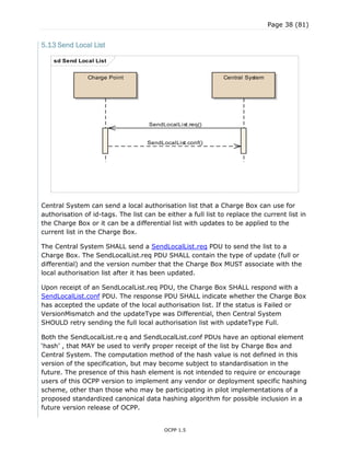 Page 38 (81)
OCPP 1.5
5.13 Send Local List
Central System can send a local authorisation list that a Charge Box can use for
authorisation of id-tags. The list can be either a full list to replace the current list in
the Charge Box or it can be a differential list with updates to be applied to the
current list in the Charge Box.
The Central System SHALL send a SendLocalList.req PDU to send the list to a
Charge Box. The SendLocalList.req PDU SHALL contain the type of update (full or
differential) and the version number that the Charge Box MUST associate with the
local authorisation list after it has been updated.
Upon receipt of an SendLocalList.req PDU, the Charge Box SHALL respond with a
SendLocalList.conf PDU. The response PDU SHALL indicate whether the Charge Box
has accepted the update of the local authorisation list. If the status is Failed or
VersionMismatch and the updateType was Differential, then Central System
SHOULD retry sending the full local authorisation list with updateType Full.
Both the SendLocalList.re q and SendLocalList.conf PDUs have an optional element
„hash‟ , that MAY be used to verify proper receipt of the list by Charge Box and
Central System. The computation method of the hash value is not defined in this
version of the specification, but may become subject to standardisation in the
future. The presence of this hash element is not intended to require or encourage
users of this OCPP version to implement any vendor or deployment specific hashing
scheme, other than those who may be participating in pilot implementations of a
proposed standardized canonical data hashing algorithm for possible inclusion in a
future version release of OCPP.
sd Send Local List
Charge Point Central System
SendLocalList.req()
SendLocalList.conf()
 