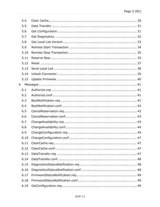 Page 5 (81)
OCPP 1.5
5.4 Clear Cache..................................................................................... 30
5.5 Data Transfer .................................................................................. 31
5.6 Get Configuration............................................................................. 31
5.7 Get Diagnostics ............................................................................... 32
5.8 Get Local List Version ....................................................................... 33
5.9 Remote Start Transaction ................................................................. 34
5.10 Remote Stop Transaction .................................................................. 35
5.11 Reserve Now ................................................................................... 35
5.12 Reset ............................................................................................. 37
5.13 Send Local List ................................................................................ 38
5.14 Unlock Connector............................................................................. 39
5.15 Update Firmware ............................................................................. 40
6 Messages .............................................................................................. 41
6.1 Authorize.req .................................................................................. 41
6.2 Authorize.conf ................................................................................. 41
6.3 BootNotification.req ......................................................................... 41
6.4 BootNotification.conf ........................................................................ 42
6.5 CancelReservation.req...................................................................... 43
6.6 CancelReservation.conf..................................................................... 43
6.7 ChangeAvailability.req ...................................................................... 43
6.8 ChangeAvailability.conf..................................................................... 44
6.9 ChangeConfiguration.req .................................................................. 44
6.10 ChangeConfiguration.conf ................................................................. 47
6.11 ClearCache.req ................................................................................ 47
6.12 ClearCache.conf............................................................................... 47
6.13 DataTransfer.req ............................................................................. 47
6.14 DataTransfer.conf ............................................................................ 48
6.15 DiagnosticsStatusNotification.req ....................................................... 48
6.16 DiagnosticsStatusNotification.conf...................................................... 48
6.17 FirmwareStatusNotification.req.......................................................... 49
6.18 FirmwareStatusNotification.conf......................................................... 49
6.19 GetConfiguration.req ........................................................................ 49
 