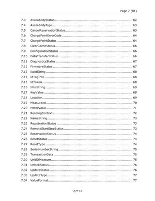 Page 7 (81)
OCPP 1.5
7.3 AvailabilityStatus ............................................................................. 62
7.4 AvailabilityType ............................................................................... 63
7.5 CancelReservationStatus................................................................... 63
7.6 ChargePointErrorCode ...................................................................... 64
7.7 ChargePointStatus ........................................................................... 64
7.8 ClearCacheStatus............................................................................. 66
7.9 ConfigurationStatus ......................................................................... 66
7.10 DataTransferStatus .......................................................................... 66
7.11 DiagnosticsStatus ............................................................................ 67
7.12 FirmwareStatus ............................................................................... 67
7.13 IccidString ...................................................................................... 68
7.14 IdTagInfo........................................................................................ 68
7.15 IdToken.......................................................................................... 68
7.16 ImsiString....................................................................................... 69
7.17 KeyValue ........................................................................................ 69
7.18 Location.......................................................................................... 69
7.19 Measurand ...................................................................................... 70
7.20 MeterValue...................................................................................... 71
7.21 ReadingContext ............................................................................... 72
7.22 NameString..................................................................................... 73
7.23 RegistrationStatus ........................................................................... 73
7.24 RemoteStartStopStatus .................................................................... 73
7.25 ReservationStatus............................................................................ 74
7.26 ResetStatus .................................................................................... 74
7.27 ResetType....................................................................................... 74
7.28 SerialNumberString.......................................................................... 75
7.29 TransactionData .............................................................................. 75
7.30 UnitOfMeasure................................................................................. 75
7.31 UnlockStatus ................................................................................... 76
7.32 UpdateStatus .................................................................................. 76
7.33 UpdateType..................................................................................... 77
7.34 ValueFormat.................................................................................... 77
 