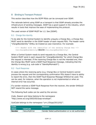 Page 78 (81)
OCPP 1.5
8 Binding to Transport Protocol
This section describes how the OCPP PDUs can be conveyed over SOAP.
The rationale behind using SOAP as a transport is that SOAP already provides the
infrastructure of sending messages. SOAP has a good support in the industry, which
results in tools that improve the ease of implementing the protocol.
The used version of SOAP MUST be 1.2. See [SOAP].
8.1 Charge Box Identity
To be able for the Central System to identify uniquely a Charge Box, a Charge Box
MUST send its identifier in the SOAP header of each request PDU. The header name
“chargeBoxIdentity” SHALL be treated as case insensitive. For example:
<!-- Header with the identifier of the sending Charge Box -->
<ns:chargeBoxIdentity>CB1234</ns:chargeBoxIdentity>
When a Central System needs to send requests to a Charge Box, the Central
System MUST send in each request the “chargeBoxIdentity” for which Charge Box
the request is intended. If the receiving Charge Box is not the intended one, then
the Charge Box MUST send a SOAP Fault Response message, indicating that the
identity is wrong (e.g. sub-code is “IdentityMismatch”).
8.2 Fault Response
In cases where the receiving party (e.g. Charge Box or Central System) cannot
process the request and the corresponding confirmation PDU doesn‟t have to ability
to report the error, then the SOAP Fault Response Message SHOULD be used. This
can be used, for instance, when the operation is not implemented or when an
internal error has occurred.
If a sender receives a SOAP Fault Response from the receiver, the sender SHOULD
NOT resend the same message.
The following fault codes can be used by the service:
Code, Reason and Value belong to the namespace
"http://www.w3.org/2003/05/soap-envelope".
SubCode belongs to the namespace "urn://Ocpp/2012/02/".
Code Reason
Value SubCode
Sender SecurityError Sender failed authentication or is not authorized
 