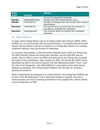 Page 79 (81)
OCPP 1.5
Code Reason
Value SubCode
to use the requested operation.
Sender IdentityMismatch Sender sent the wrong identity value.
Sender ProtocolError Sender's message does not comply with protocol
specification.
Receiver InternalError An internal error occurred and the receiver is
not able to complete the operation.
Receiver NotSupported The receiver does not support the requested
operation.
8.3 Mobile Networks
In cases where Charge Boxes uses an IP based mobile data network (GPRS, UMTS,
HSPDA, etc.) to communicate with the Central System, it‟s possible that the Central
System cannot initiate a network connection to a Charge Box directly. For example,
a Network Operator may use dynamic IP addresses.
To overcome this problem, a Central System SHOULD send a SMS to a Charge Box.
The SMS SHOULD contain the Charge Box identifier, but the SMS MAY also be
empty. How an SMS is sent to an SMSC and delivered to the Charge Box is outside
the scope of this specification. Upon receipt of a SMS, the Charge Box MUST send a
Heartbeat.req PDU to the Central System with WS-Addressing header “From”, with
the URL of the Charge Box. See [WS-ADDR] for a description of the Web Service
Addressing standard. The Central System SHOULD use this URL for sending a
pending command to.
When Charge Boxes are deployed in a mobile network, the Charge Box SHOULD set
its URL in the WS-Addressing “From” field when sending a request. This way a
Central System can first try sending commands to the supplied URL, before waking
up the Charge Box via SMS.
 