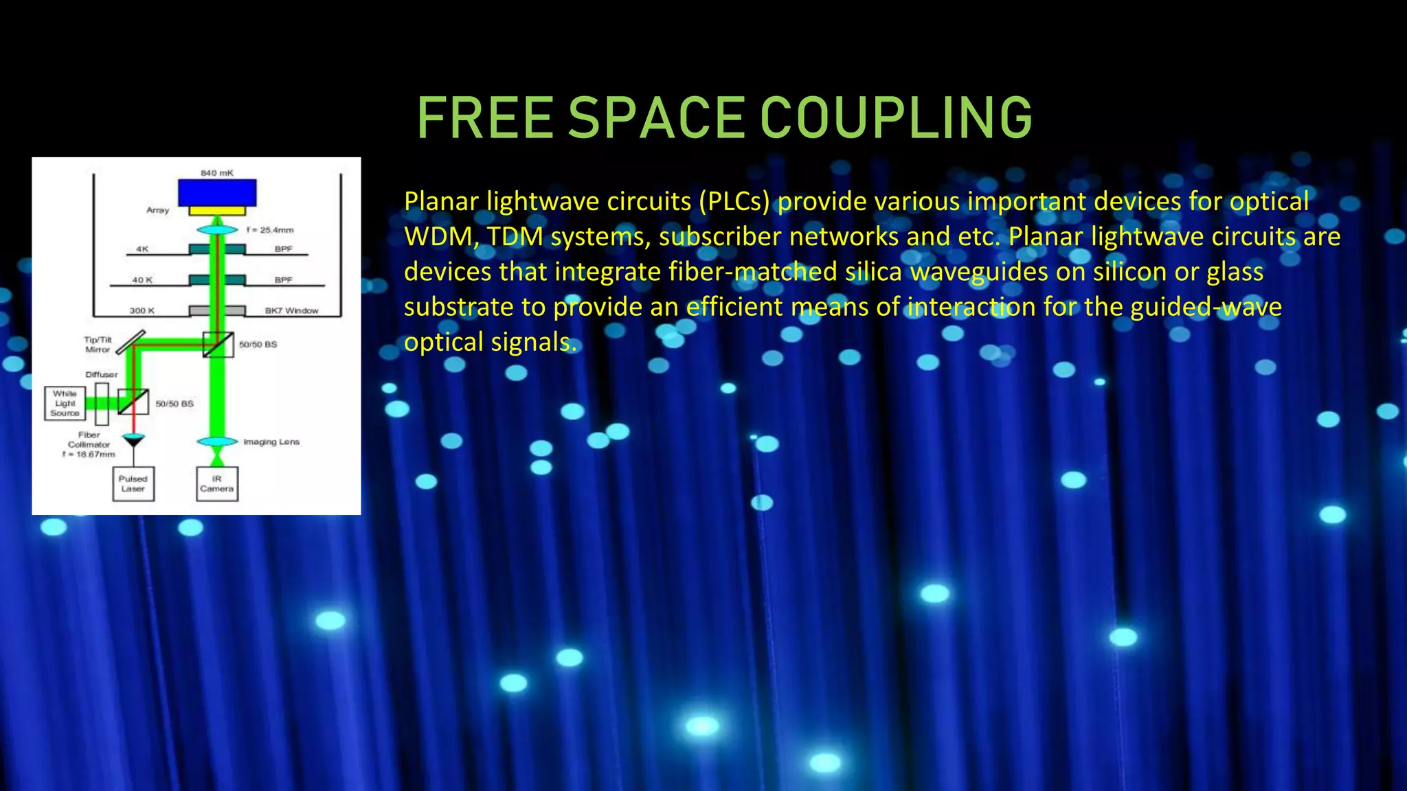 FREE SPACE COUPLING
Planar lightwave circuits (PLCs) provide various important devices for optical
WDM, TDM systems, subscriber networks and etc. Planar lightwave circuits are
devices that integrate fiber-matched silica waveguides on silicon or glass
substrate to provide an efficient means of interaction for the guided-wave
optical signals.