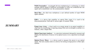 EDFA OPTIMIZING THE EDFA GAIN FOR WDM | PDF