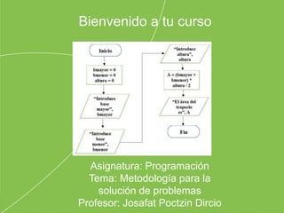 Asignatura: Programación
Tema: Metodología para la
solución de problemas
Profesor: Josafat Poctzin Dircio
Bienvenido a tu curso
 