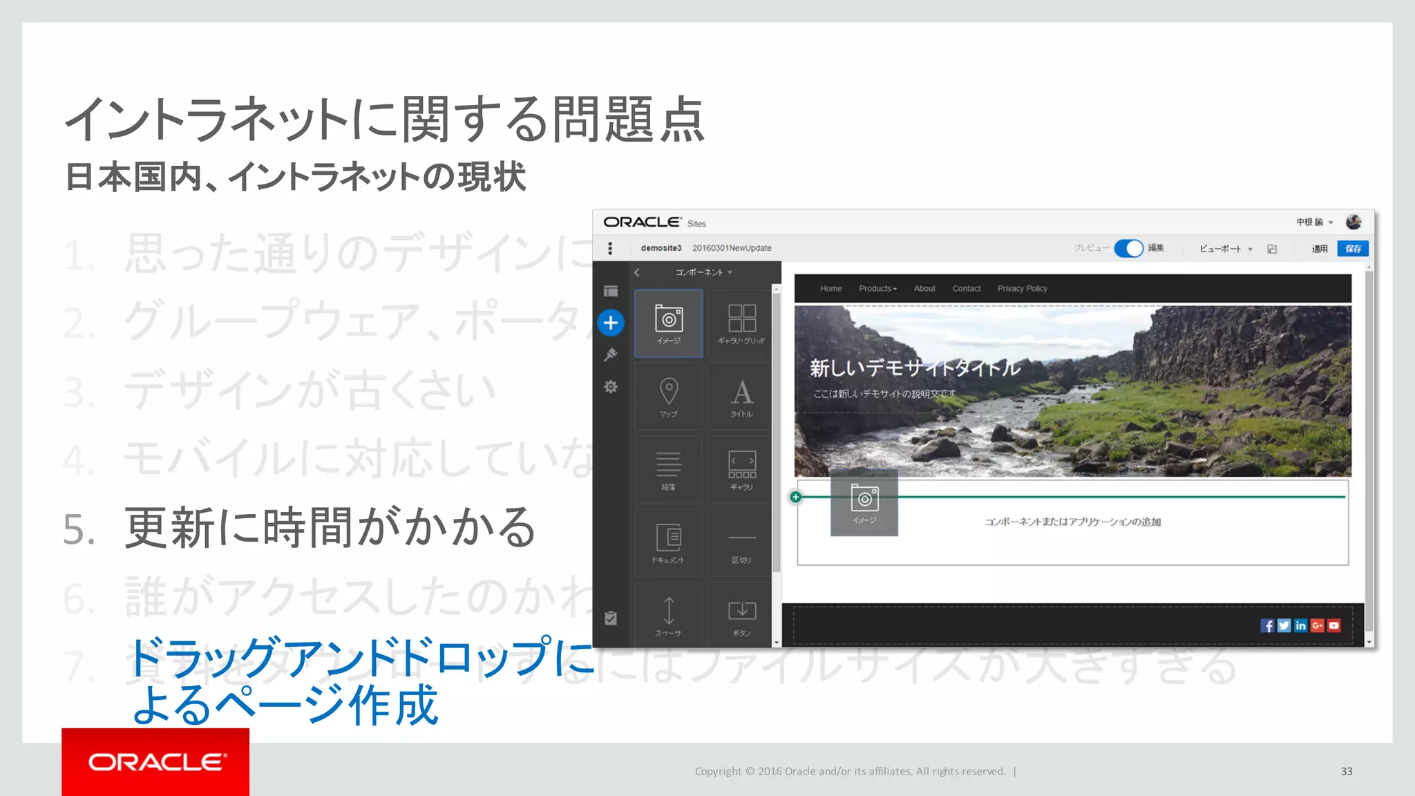 Copyright	©	2016 Oracle	and/or	its	affiliates.	All	rights	reserved.		|
1. 思った通りのデザインにならない
2. グループウェア、ポータルの型にはまった画面に不満
3. デザインが古くさい
4. モバイルに対応していない
5. 更新に時間がかかる
6. 誰がアクセスしたのかわからない
7. 資料をダウンロードするにはファイルサイズが大きすぎる
イントラネットに関する問題点
33
日本国内、イントラネットの現状
ドラッグアンドドロップに
よるページ作成
 