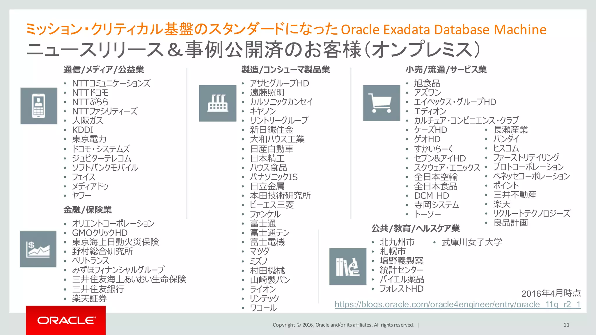 Copyright	©	2016, Oracle	and/or	its	affiliates.	All	rights	reserved.		|
通信/メディア/公益業
• NTTコミュニケーションズ
• NTTドコモ
• NTTぷらら
• NTTファシリティーズ
• ⼤阪ガス
• KDDI
• 東京電⼒
• ドコモ・システムズ
• ジュピターテレコム
• ソフトバンクモバイル
• フェイス
• メディアドゥ
• ヤフー
製造/コンシューマ製品業
• アサヒグループHD
• 遠藤照明
• カルソニックカンセイ
• キヤノン
• サントリーグループ
• 新⽇鐵住⾦
• ⼤和ハウス⼯業
• ⽇産⾃動⾞
• ⽇本精⼯
• ハウス⾷品
• パナソニックIS
• ⽇⽴⾦属
• 本⽥技術研究所
• ピーエス三菱
• ファンケル
• 富⼠通
• 富⼠通テン
• 富⼠電機
• マツダ
• ミズノ
• 村⽥機械
• ⼭崎製パン
• ライオン
• リンテック
• ワコール
⼩売/流通/サービス業
• 旭⾷品
• アズワン
• エイベックス・グループHD
• エディオン
• カルチュア・コンビニエンス・クラブ
• ケーズHD
• ゲオHD
• すかいらーく
• セブン&アイHD
• スクウェア・エニックス
• 全⽇本空輸
• 全⽇本⾷品
• DCM HD
• 寺岡システム
• トーソー
⾦融/保険業
▪ オリエントコーポレーション
▪ GMOクリックHD
▪ 東京海上⽇動⽕災保険
▪ 野村総合研究所
▪ ベリトランス
▪ みずほフィナンシャルグループ
▪ 三井住友海上あいおい⽣命保険
▪ 三井住友銀⾏
▪ 楽天証券
公共/教育/ヘルスケア業
• 北九州市
• 札幌市
• 塩野義製薬
• 統計センター
• バイエル薬品
• フォレストHD
ミッション・クリティカル基盤のスタンダードになった Oracle	Exadata	Database	Machine
ニュースリリース＆事例公開済のお客様（オンプレミス）
2016年4⽉時点
https://blogs.oracle.com/oracle4engineer/entry/oracle_11g_r2_1
• ⻑瀬産業
• バンダイ
• ヒスコム
• ファーストリテイリング
• プロトコーポレーション
• ベネッセコーポレーション
• ポイント
• 三井不動産
• 楽天
• リクルートテクノロジーズ
• 良品計画
• 武庫川⼥⼦⼤学
11
 