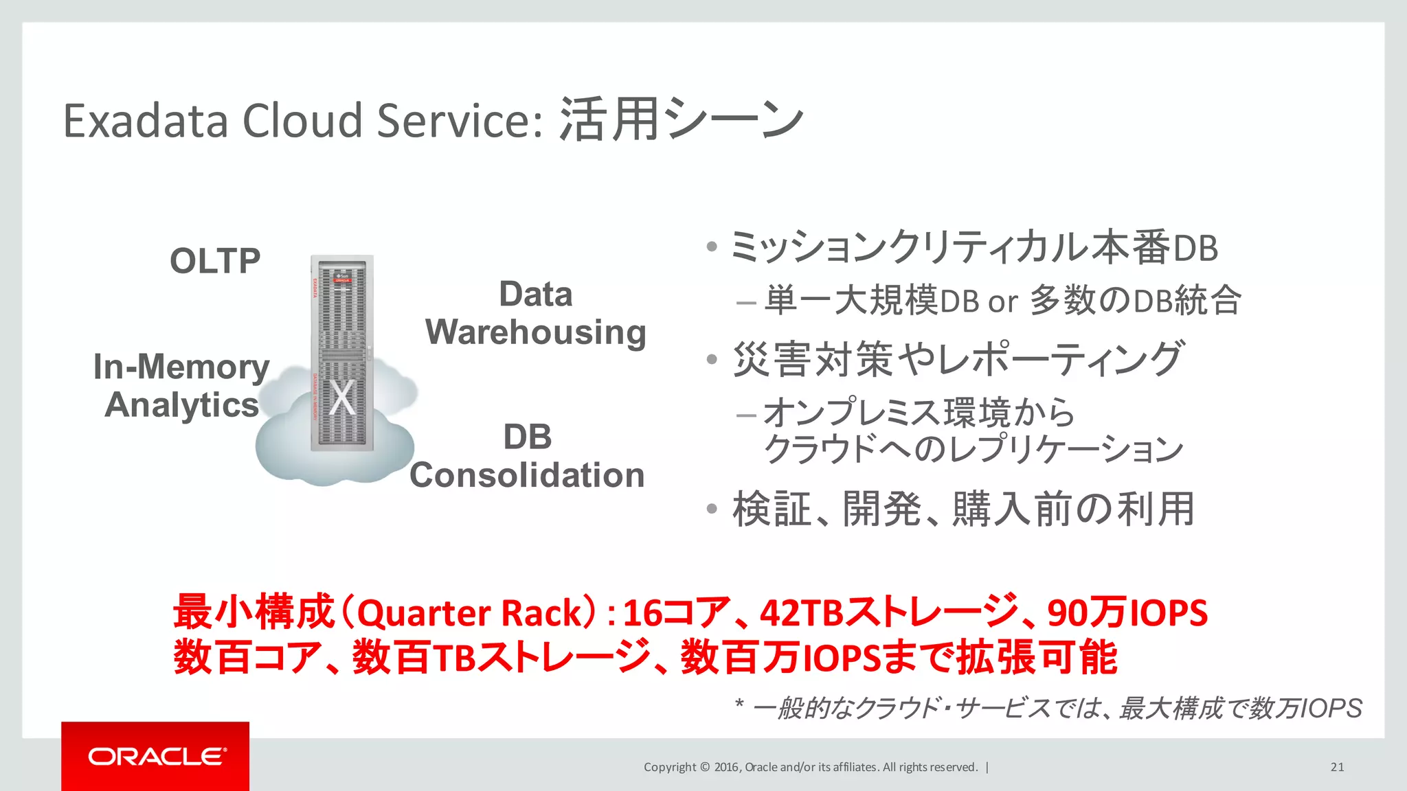 Copyright	©	2016, Oracle	and/or	its	affiliates.	All	rights	reserved.		|
Exadata	Cloud	Service:	活用シーン
21
• ミッションクリティカル本番DB
– 単一大規模DB or	多数のDB統合
• 災害対策やレポーティング
– オンプレミス環境から
クラウドへのレプリケーション
• 検証、開発、購入前の利用
OLTP
Data
Warehousing
In-Memory
Analytics
DB
Consolidation
最小構成（Quarter	Rack）：16コア、42TBストレージ、90万IOPS
数百コア、数百TBストレージ、数百万IOPSまで拡張可能
* 一般的なクラウド・サービスでは、最大構成で数万IOPS
 