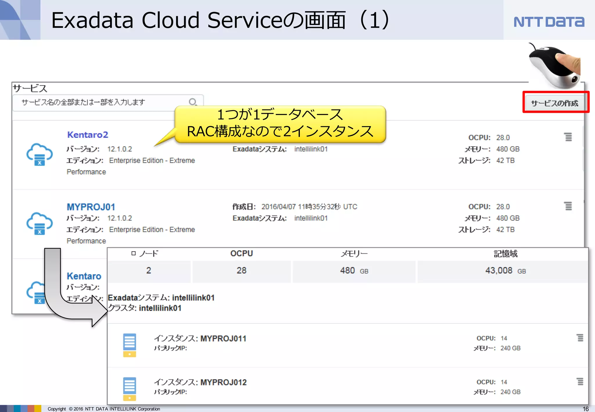 16Copyright © 2016 NTT DATA INTELLILINK Corporation
Exadata Cloud Serviceの画⾯（1）
1つが1データベース
RAC構成なので2インスタンス
 