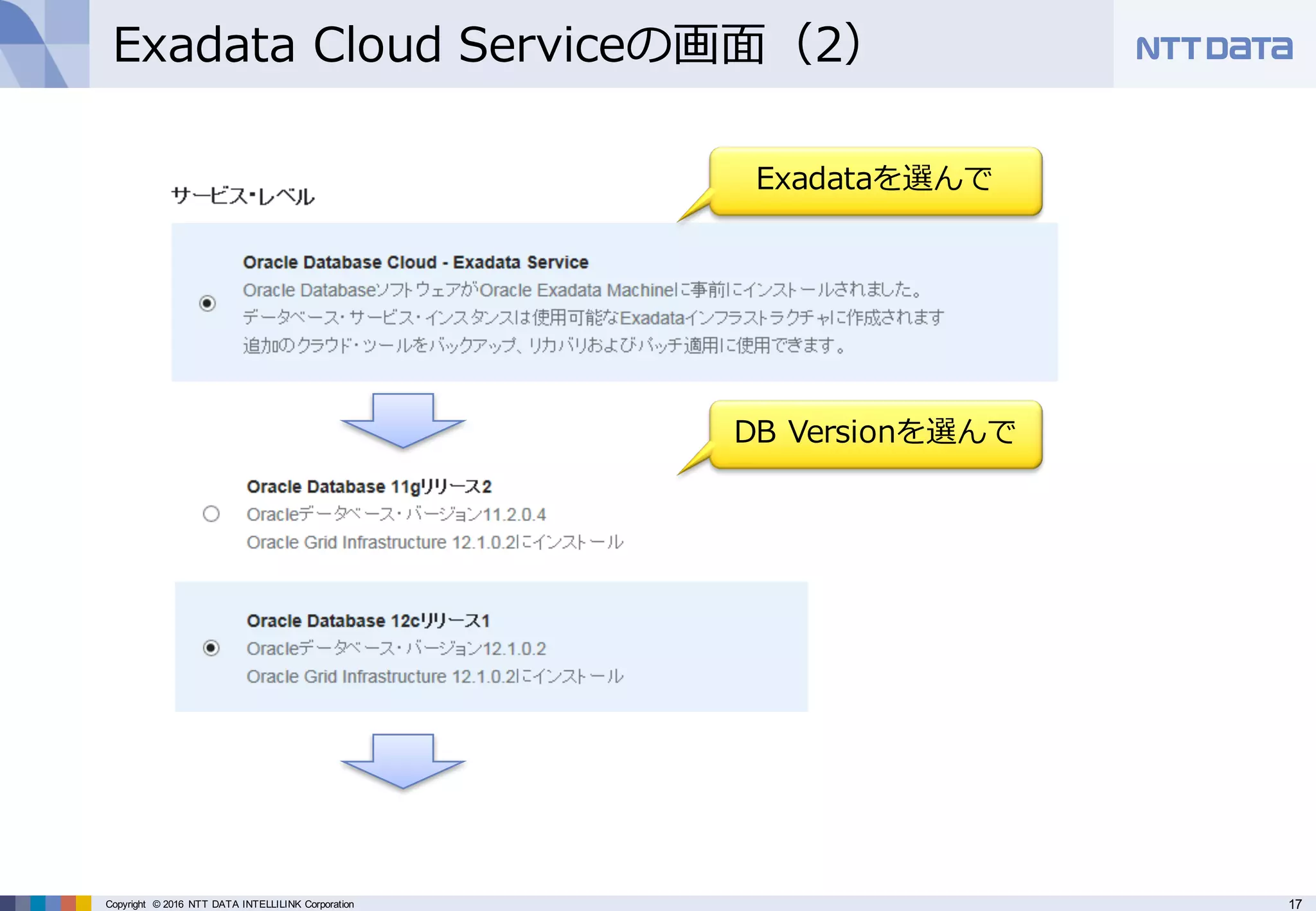 17Copyright © 2016 NTT DATA INTELLILINK Corporation
Exadata Cloud Serviceの画⾯（2）
Exadataを選んで
DB Versionを選んで
 