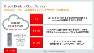 Copyright	©	2016, Oracle	and/or	its	affiliates.	All	rights	reserved.		|
Oracle	Exadata	Cloud	Service
10
最高のデータベース基盤をパブリッククラウドで利用可能
Exadata
Cloud	Service
ミッションクリティカル基盤で圧倒的な実績を誇る
Exadata	占有環境を月額で利用可能
占有
Exadata	HW基盤の管理は全てオラクルにお任せ
超高速な Oracle	Database	としてシンプルに利用可能
管理不要
全てのオプション機能が使い放題
初期費用不要、HW/SW/サポート全て込み
使い放題
1/4構成（最小）
16	CPU
496	GB	RAM
19.2	TB	Flash
42	TB	HDD
90万 IOPS
 