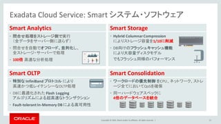 Copyright	©	2016, Oracle	and/or	its	affiliates.	All	rights	reserved.		|
Exadata Cloud	Service:	Smart	システム・ソフトウェア
13
Smart	Analytics
• 問合せ処理をストレージ側で実行
（全データをサーバー側に送らず）
• 問合せを自動でオフロード、並列化し、
全ストレージ・サーバーで処理
• 100倍 高速な分析処理
Smart	Storage
• Hybrid	Columnar	Compression
によりストレージ容量を1/10に削減
• DB向けのフラッシュキャッシュ機能
により大容量ディスクモデル
でもフラッシュ同様のパフォーマンス
Smart	OLTP
• 特別な InfiniBand プロトコル により
高速かつ低レイテンシーなOLTP処理
• DBに最適化された Flash	Logging
アルゴリズムによる超高速なトランザクション
• Fault-tolerant	In-Memory	DB による高可用性
Smart	Consolidation
• ワークロードの優先制御 をCPU、ネットワーク、ストレ
ージ全てにおいてQoSを確保
• 同一ハードウェアスペックに
4倍のデータベースを統合
 