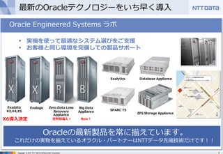 7Copyright © 2016 NTT DATA INTELLILINK Corporation
最新のOracleテクノロジーをいち早く導⼊
Oracle Engineered Systems ラボ
Oracleの最新製品を常に揃えています。
これだけの実物を揃えているオラクル・パートナーはNTTデータ先端技術だけです！！
• 実機を使って最適なシステム選びをご⽀援
• お客様と同じ環境を完備しての製品サポート
Exadata
X2,X4,X5
Exalogic Zero Data Loss
Recovery
Appliance
Big Data
Appliance
Exalytics Database Appliance
SPARC T5
ZFS Storage Appliance
New！世界初導⼊！X6導⼊決定
 