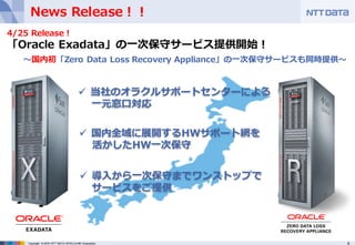 8Copyright © 2016 NTT DATA INTELLILINK Corporation
News Release！！
ü 当社のオラクルサポートセンターによる
⼀元窓⼝対応
ü 国内全域に展開するHWサポート網を
活かしたHW⼀次保守
ü 導⼊から⼀次保守までワンストップで
サービスをご提供
4/25 Release！
「Oracle Exadata」の⼀次保守サービス提供開始！
〜国内初「Zero Data Loss Recovery Appliance」の⼀次保守サービスも同時提供〜
 