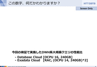 10Copyright © 2016 NTT DATA INTELLILINK Corporation
この数字、何だかわかりますか？
今回の検証で実施したDWH系⼤規模クエリの性能⽐
- Database Cloud [OCPU 16, 240GB]
- Exadata Cloud [RAC, (OCPU 14, 240GB)*2]
Screen Only
 
