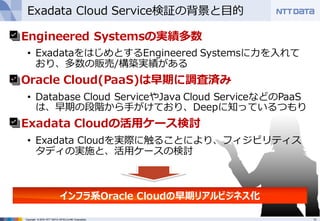 11Copyright © 2016 NTT DATA INTELLILINK Corporation
Exadata Cloud Service検証の背景と⽬的
• Engineered Systemsの実績多数
• ExadataをはじめとするEngineered Systemsに⼒を⼊れて
おり、多数の販売/構築実績がある
• Oracle Cloud(PaaS)は早期に調査済み
• Database Cloud ServiceやJava Cloud ServiceなどのPaaS
は、早期の段階から⼿がけており、Deepに知っているつもり
• Exadata Cloudの活⽤ケース検討
• Exadata Cloudを実際に触ることにより、フィジビリティス
タディの実施と、活⽤ケースの検討
インフラ系Oracle Cloudの早期リアルビジネス化
 