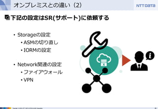 20Copyright © 2016 NTT DATA INTELLILINK Corporation
オンプレミスとの違い（2）
• 下記の設定はSR(サポート)に依頼する
• Storageの設定
• ASMの切り直し
• IORMの設定
• Network関連の設定
• ファイアウォール
• VPN
 