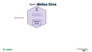Sirius hive
COMMUNITY
EDITION
All you need to
work with Sirius
Desktop
Open Source
 
