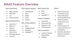 MAAS & Ubuntu Core: OCP Tech Day, Facebook Menlo Park, Aug 30th | PDF