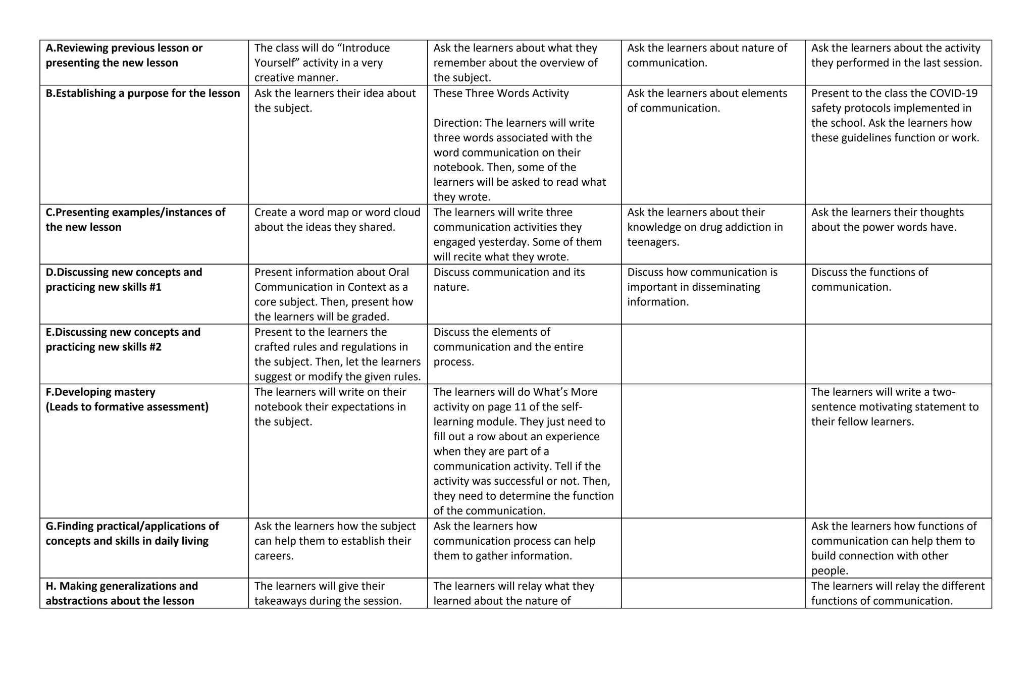 oral communication daily lesson log for Q1, week 1 | DOCX