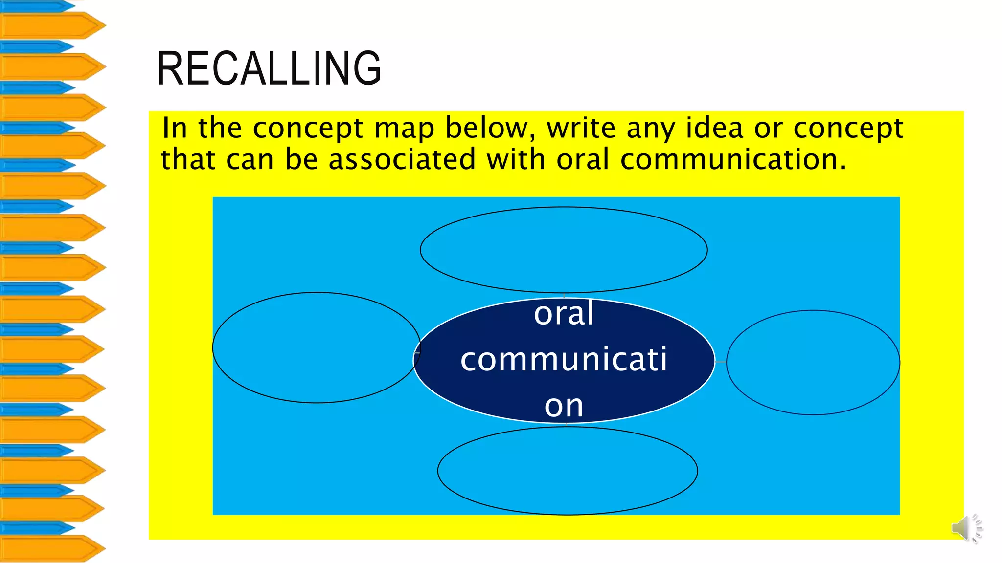 Oral Communication in Context Quarter 1 Week 1 Lesson 1.pptx