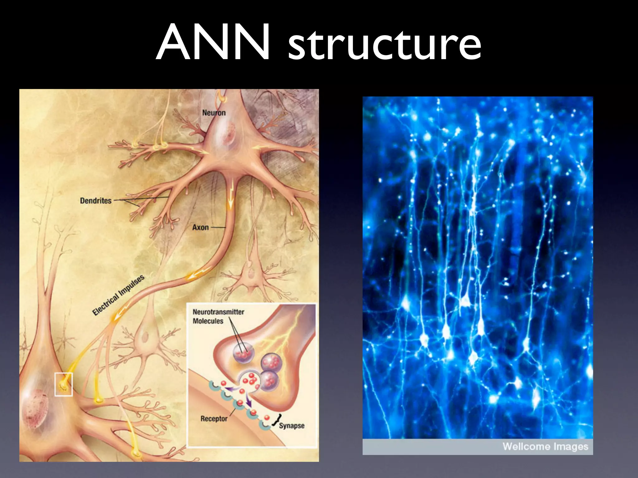 Disadvantages Focused on one activity Give approximations Inefficient if poorly designed