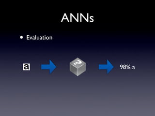 ANNs Evaluation 98% a 5% a? 