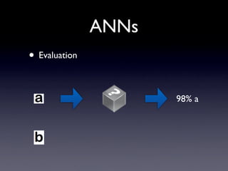 ANN structure Neuron (nerve cell) 