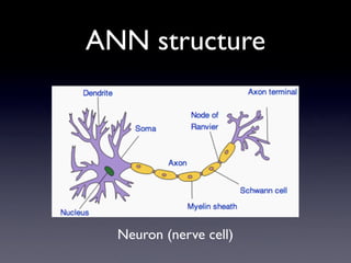 Advantages Flexible Efficient if well designed 