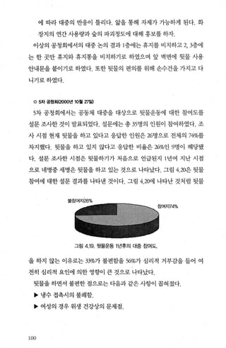 에 따라 대중의 반응이 틀리다. 앓을 통해 자제가 가능하게 된다. 화
장지의 연간사용량과숲의 파괴정도에 대해 홍보를하자.
이상의 공청회에서의 대중논의 결과 l층에는휴지를 비치하고 2， 3층에
는 한 곳만 휴지와 휴지통을 비치하기로 하였으며 앞 벽면에 뒷물 사용
안내문을 붙이기로 하였다. 또한 뒷물의 편의를 위해 손수건을 가지고 다
니기로하였다.
。 5차 공청회(2000년 10월 'lJ웰
5차 공청회에서는 공동체 대중을 대상으로 뒷물운동에 대한 참여도를
설문 조사한 것이 발표되었다. 설문에는 총 35명의 인원이 참여하였다. 조
사 시점 현재 뒷물을 하고 있다고 응답한 인원은 26명으로 전체의 74%를
차지했다. 뒷물을 하고 있지 않다고 응답한 비율은 26%인 9명이 해당됐
다. 설문 조사한 시점은 뒷물하기가 처음으로 언급된지 l 년여 지난 시점
으로 네명중 세명은 뒷물을 하고 있는 것으로 나타났다. 그림 4.20은 뒷물
참여에 대한 설문 결과를 나타낸 것이다. 그림 4.20에 나타난 것처럼 뒷물
불침여자26%
그림 4.19. 뒷물운동 1 년후의 대중 참여도.
을 하지 않는 이유로는 33%가 불편함을 56%가 심리적 거부감을 들어 여
전히 심리적 요인에 의한 영향이 큰 것으로 나타났다.
뒷물을 하면서 불편한 점으로는 다음과 같은 사항이 꼽혀졌다.
’ 냉수 접촉시의 불쾌함.
• 여성의 경우 위생 건강상의 문제점.
H왔j
 