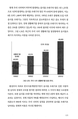 현재 우리 나라에서 하루에 발생하는 음식물 쓰레기의 양은 1 만 1 ， 237톤
으로 1 년에 발생하는 음식물 쓰레기의 양은 약 410만여 톤에 달한다. 이는
8톤 트럭 1 ，400여 대에 해당하는 것이다. 1995년 쓰레기 종량제 도입 이후
음식물 쓰레기는 그동안 지속적으로 감소하였으나 최근 감소 추세가 점
점 둔화되고 있다. 전체 생활폐기물 중에서 음식물 쓰레기가 차지하는 비
중은 23%를 상회하고 있는데 이는 100/0에 불과한 미국에 비하여 매우 큰
양이다. 그림 4.26은 최근의 우리 나라 생활폐기물 발생량에서 음식물쓰
레기가 차지하는 비중을 나타낸 것이다.
생활폐기물
발생량
1998년
(단위: 톤/일)
1999년 2000년
그림 4.26. 우리 나라 생활폐기물 발생 추이.
48,499
2001 년
환경부의 의뢰로 한국식품개발연구원이 음식물 쓰레기로 인한 식량자
원 낭비의 경제적 규모를 평가한 결과에 의하면 그 가치가 매년 15조원에
이른다. 또한 음식물 쓰레기를 처리하는 데에 연간 4천억 원의 세금이 소
요되는 실정이다. 전체 곡물의 70%를 해외로부터 수입하고， 에너지 수입
의존도가 98%에 이르는 우리 나라의 실정을 감안하면 음식물 쓰레기로
낭비되는 경제적 비용은 지나친 형편이다.
125
 