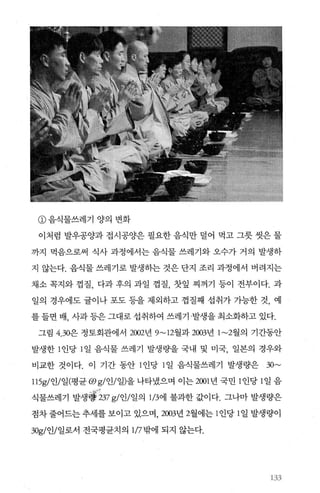 @음식물쓰레기 양의 변화
이처럼 발우공양과 접시공양은 필요한 음식만 덜어 먹고 그릇 씻은 물
까지 먹음으로써 식사 과정에서는 음식물 쓰레기와 오수가 거의 발생하
지 않는다. 음식물 쓰레기로 발생하는 것은 단지 조리 과정에서 버려지는
채소 꼭지와 껍질， 다과 후의 과일 껍질， 잣잎 찌꺼기 등이 전부이다. 과
일의 경우에도 률이나 포도 등을 제외하고 껍질째 섭취가 가능한 것， 예
를 들면 배， 사과 등은 그대로 섭취하여 쓰레기 ·발생을 최소화하고 있다.
그림 4.30은 정토회관에서 2002년 9~12월과 2003년 1~2월의 기간동안
발생한 1 인당 l 일 음식물 쓰레기 발생량을 국내 및 미국， 일본의 경우와
비교한 것이다. 이 기간 동안 1 인당 1 일 음식물쓰레기 발생량은 3O~
115g/인/일(평균 69g/인/일)을 나타냈으며 이는 2001 년 국민 l 인당 l 일 음
식물쓰레기 발생쫓 237 g/인/일의 1/3에 불과한값이다. 그나마발생량은
점차 줄어드는 추세를 보이고 있으며， 2003년 2월에는 1 인당 1 일 발생량이
3Og/인/일로서 전국평균치의 1/7 밖에 되지 않는다.
Cß
 