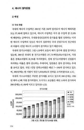 4. 에너지절약운동
D 배정
(1) 국내 현황
국내의 에너지 수입액은 2001 년 기준 336억 달러로서 에너지 해외의존
도는 97.4%에 달하고 있으며 에너지 수입액은 국가 총 수입액 중 23.8%
에 해당하는 금액이다. 국내총생산(GDP)의 증가율을 훨씬 상회하는 이러
한 에너지 수입액의 상승은 에너지 집중적인 국내 산업구조의 전근대성
과 더불어 l 인당 에너지 소비량이 증가하고 있기 때문이다.
국내의 전기소비량은 그림 4.33에서 보듯이 해가 갈수록 점점 증가하고
있는데 2001년 국내의 총 전기소비량은 257，731 백만kWh이었으며， 가정
용은 전체소비량의 20.3%를 차지하였다. 전체 전기소비량에서 산업용이
차지하는 비율은 점차 감소하는 추세이며 일반용은 점차 증가하는 추세
를 보이고 있다. 국민 1 인당 전력소비량은 매년 7~10%씩 증가하고 있으
며 2002년에는 한 사람이 연간 5，845k빠l의 전력을 소비하였다(표 4.21).
국내의 가스소비량은 꾸준한 증가세를 보이고 있으며 2001 년에는 1990
년 대비 4.3배 가량 증가하였다. 도시가스 보급률은 매년 소폭씩 증가하여
2001 년에는 61.4%에 이르고 있다(표 4.22).
전기소비랑
(ζ
~5
i
힘
。
g
)
빼
E
애 언도얼
(2001년 지표j
10,000
50,000
그링 4.33. 연도별 전기소비량 변화.
154
 