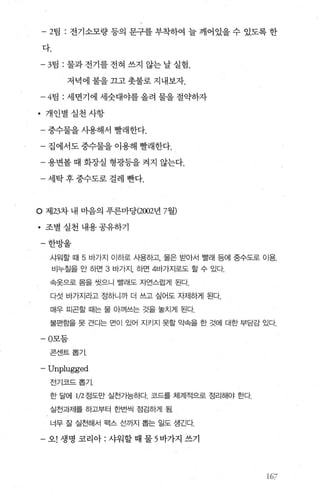 -2팀 : 전기소모량 등의 문구를 부착하여 늘 깨어있을 수 있도록 한
다.
-3팀 : 물과전기를전혀 쓰지 않는날실험.
저녁에 불을 끄고 춧불로 지내보자.
-4팀 : 세면기에 세숫대야를올려 물을절약하자
• 개인별실천사항
- 중수물을 사용해서 빨래한다.
- 집에서도 중수물을 이용해 빨래한다.
- 용변볼 때 화장실 형광등을 켜지 않는다.
- 세탁 후 중수도로 걸레 뺀다.
。 제23차 내 마음의 푸른마당(2002년 7월)
• 조별 실천 내용 공유하기
-한방울
샤원할 때 5 바가지 01하로 사용하고， 물은 받아서 빨래 등에 중수도로 이용.
비누질을 인 하면 3 바가지， 하면 4바가지로도 할 수 있다.
속옷으로 몸을 씻으니 빨래도 자연스럽게 된다.
다섯 바가지라고 정하니까 더 쓰고 싶어도 자제하게 된다.
매우 피곤할 때는 물 아껴쓰는 것을 놓치게 된다
불편함을 못 견디는 면이 있어 지키지 못할 약속을 한 것에 대한 부담감 있다
-0모둠
콘센트뽑기.
- Unplugged
전기코드뽑기.
한 달에 1β 정도만 실천가능하다. 코드를 체계적으로 정리해야 한다
실천과제를 하고부터 한번씩 점검하게 됨
너무 잘 실천해서 팩스 선까지 뽑는 일도 생긴다
-오! 생명 코리아: 샤워할때물 5 바가지 쓰기
“’‘?
 